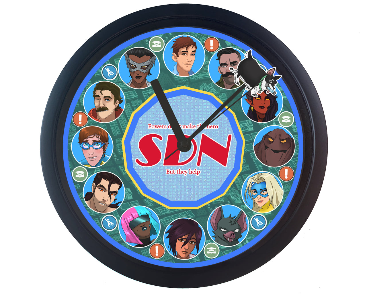 SDN - Wall Clock